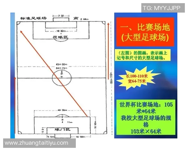 足球明星在比赛中跑位表现不佳的原因分析与影响探讨