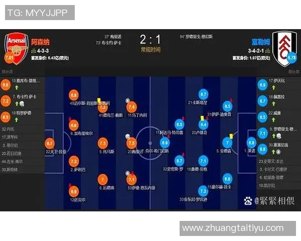 武汉足球队与杭州足球队赛后战术分析与复盘探讨